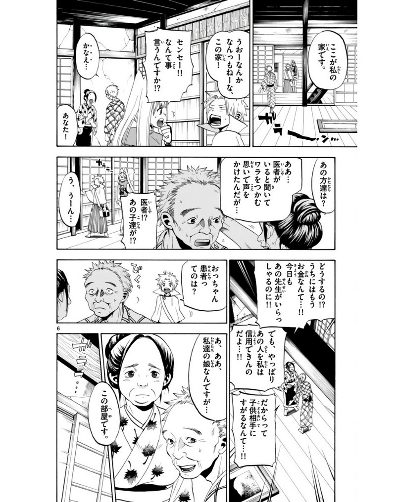 P6