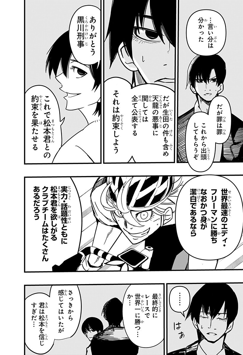 P38