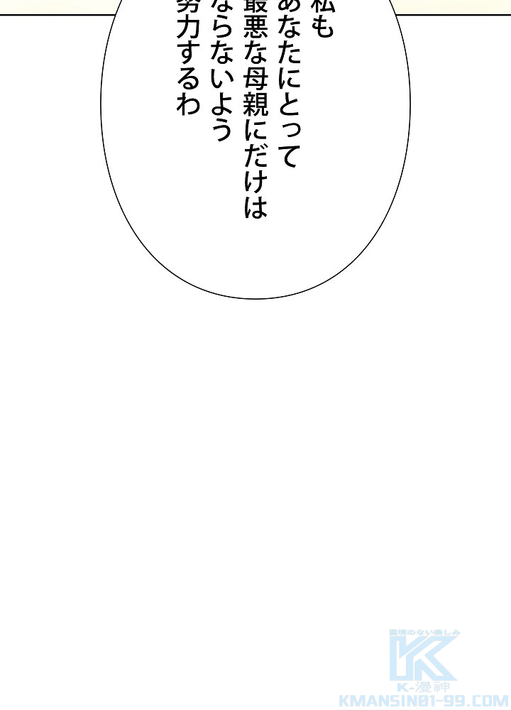 P63