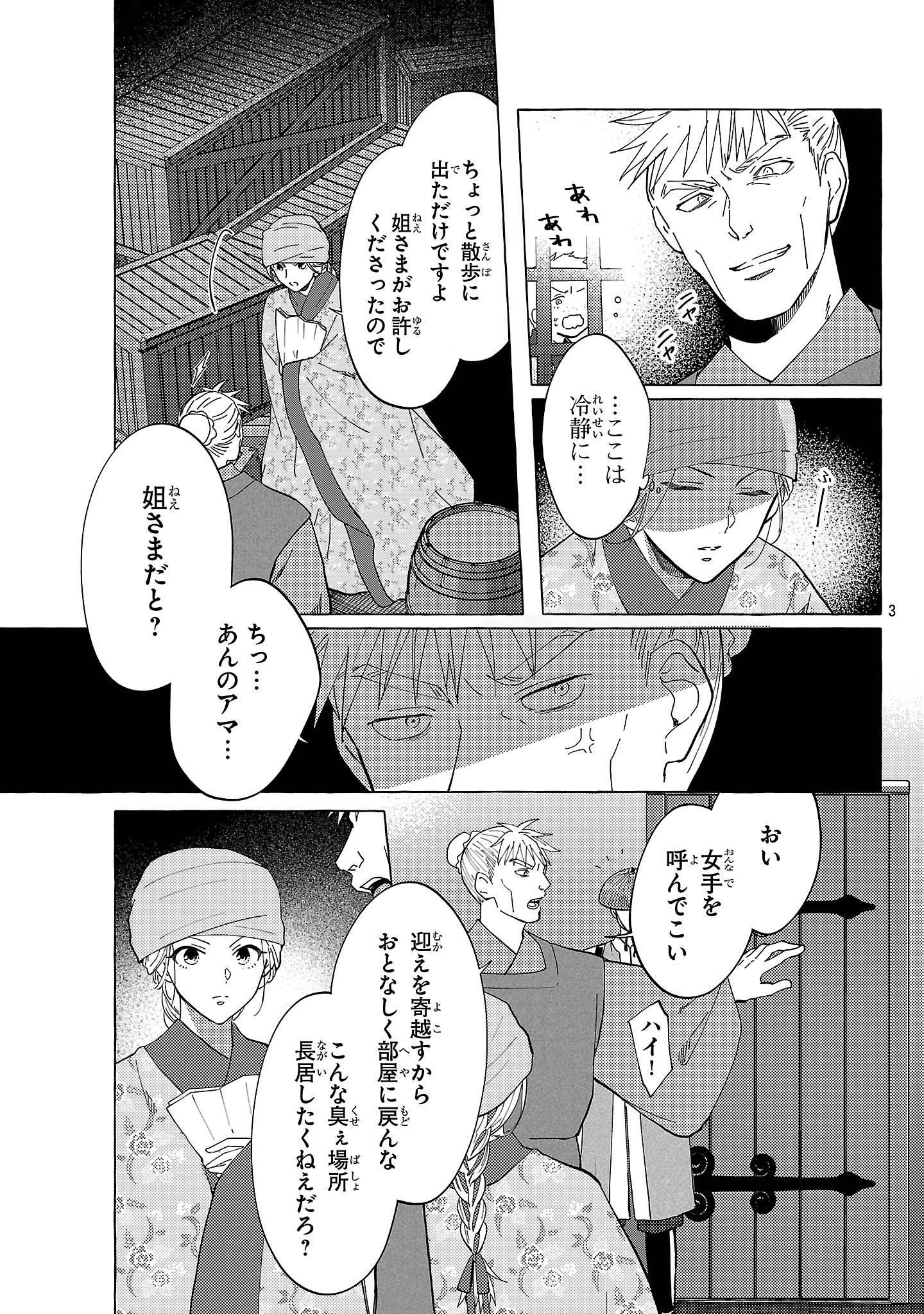 P3