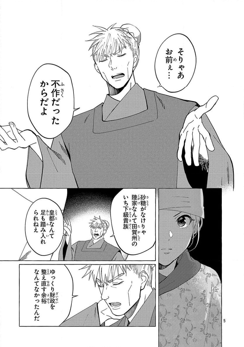 P5