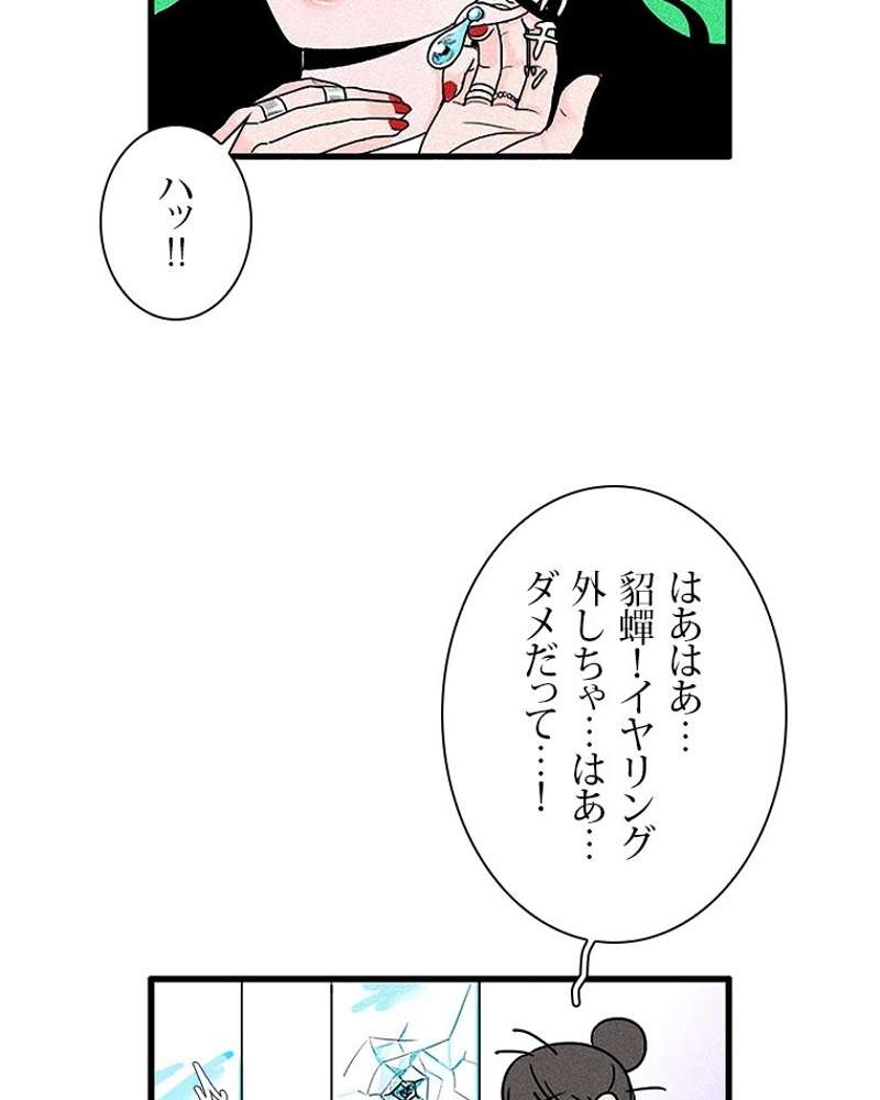 P53