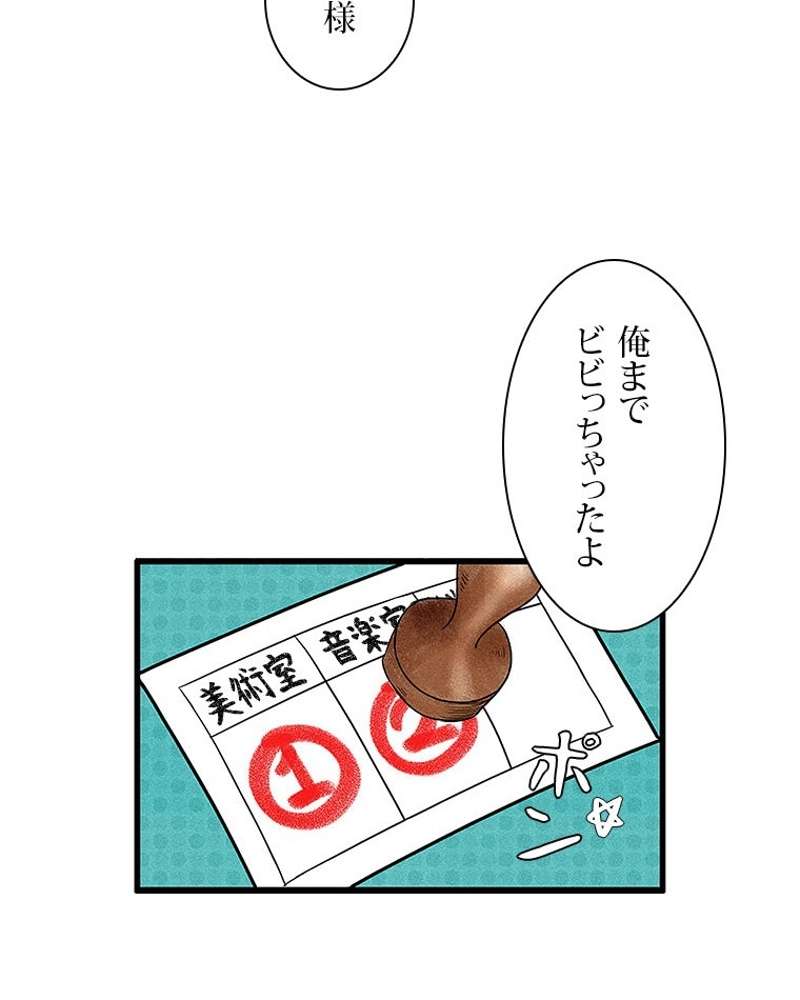 P53