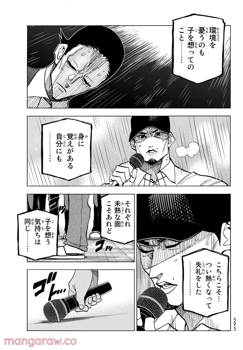 P33