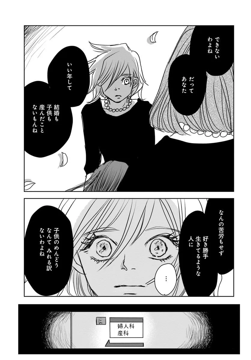 P38