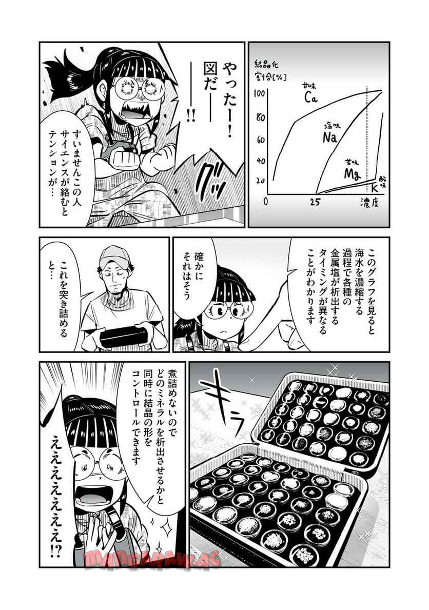 P22
