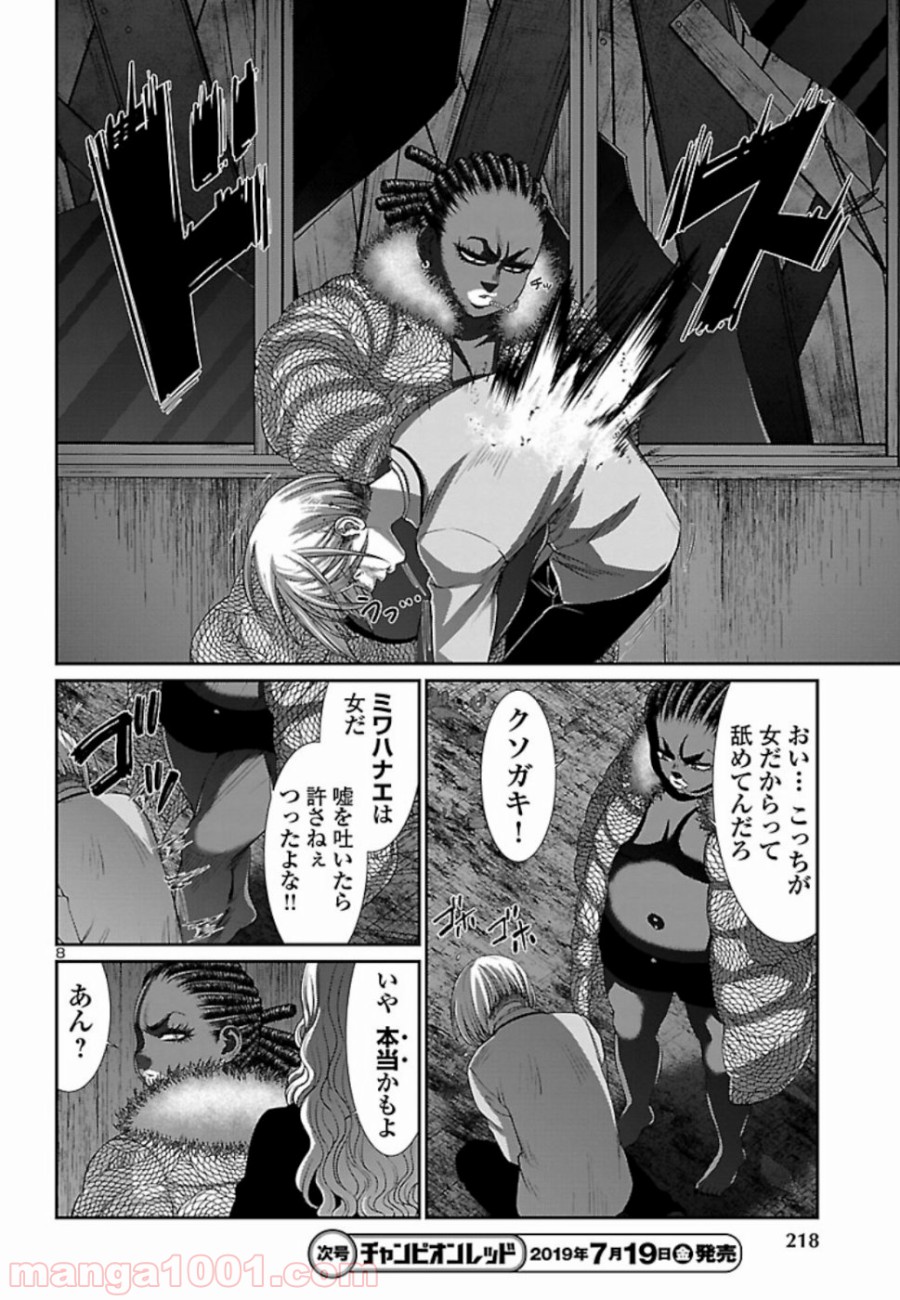 P8