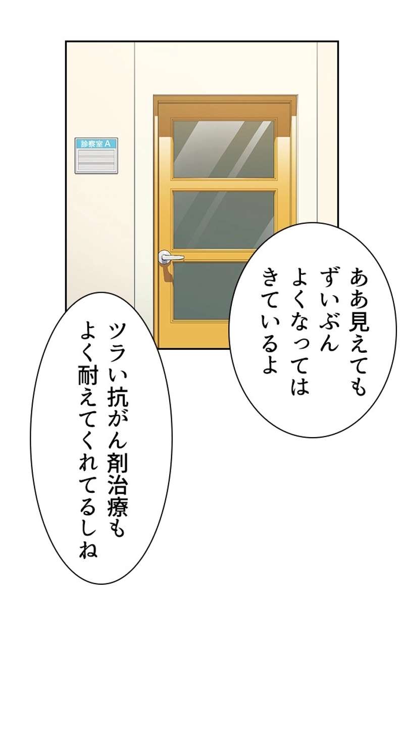P63