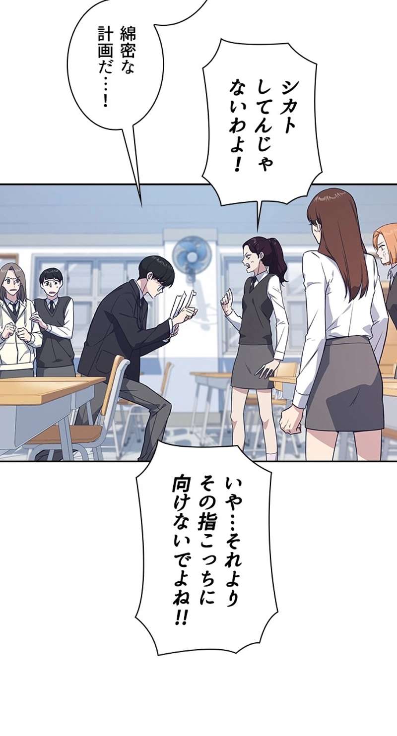 P53