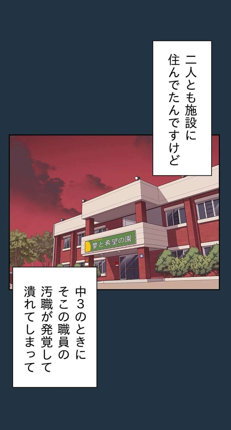 P53