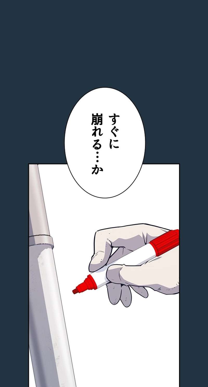 P95