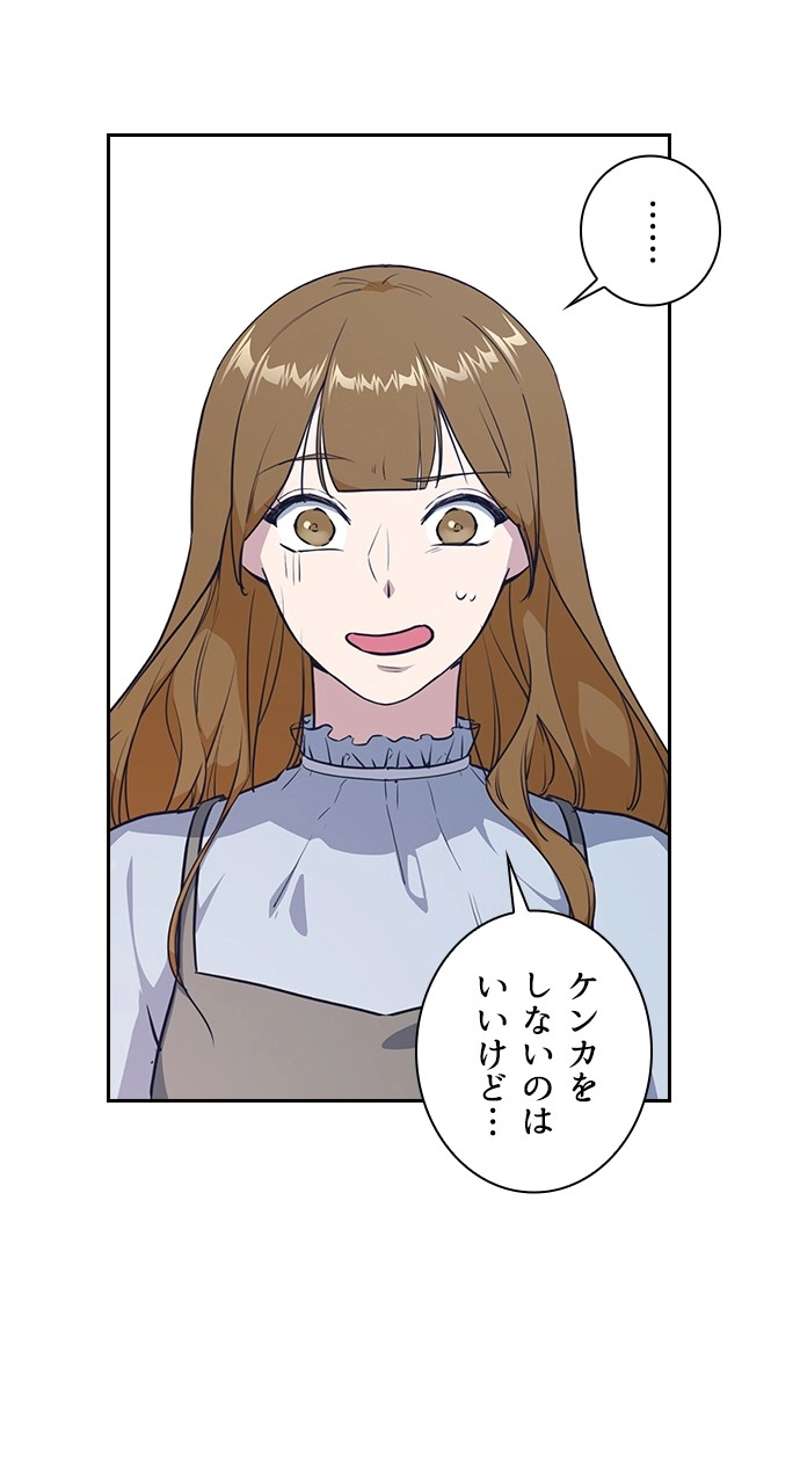 P68