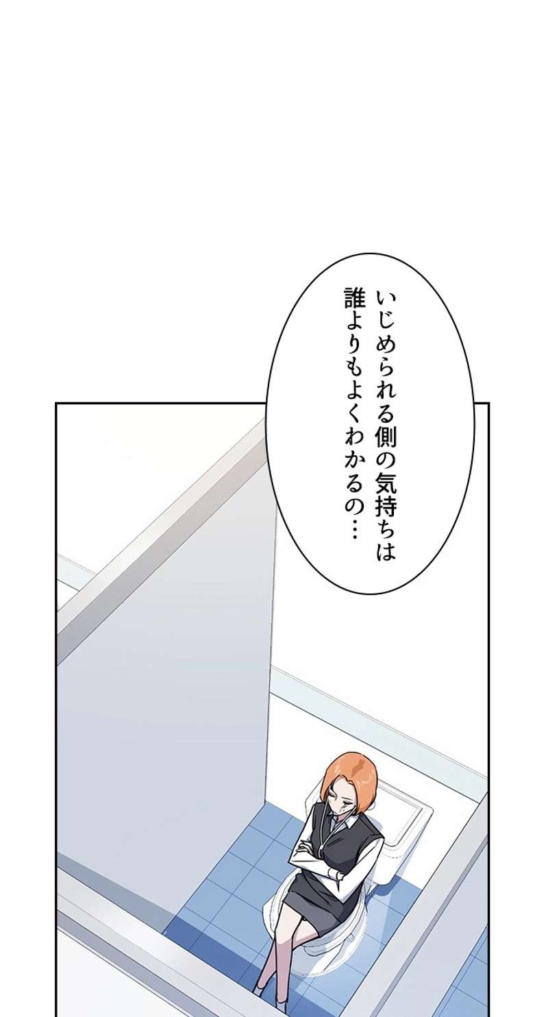 P63