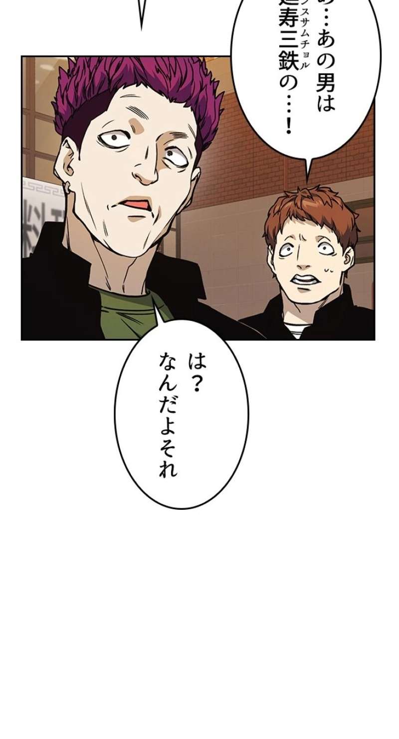 P95
