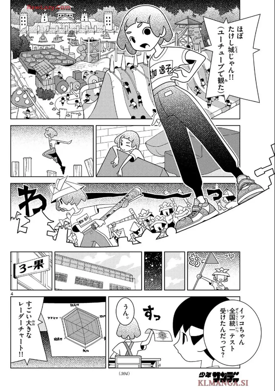 P4