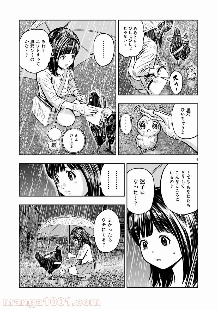 P5