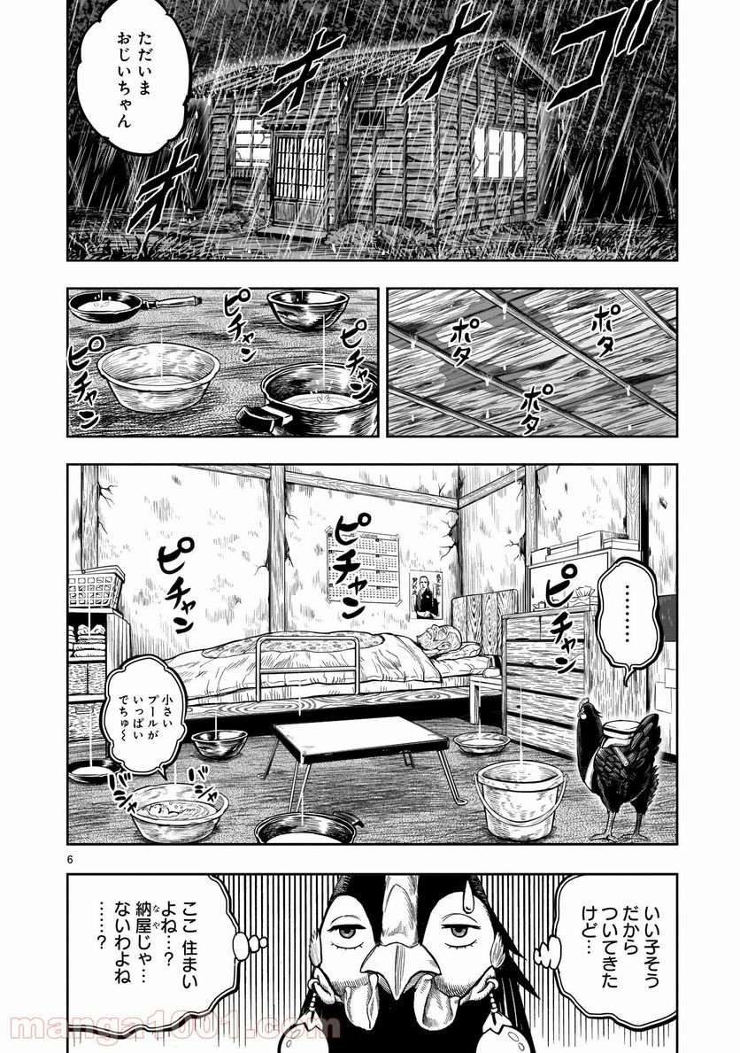 P6