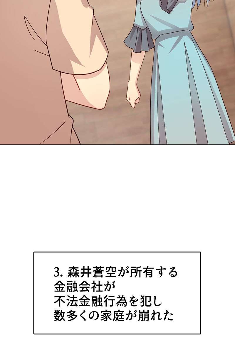P63
