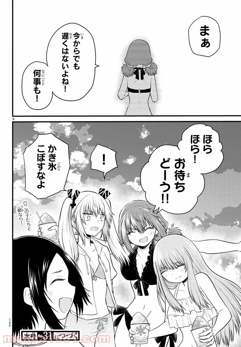 P8