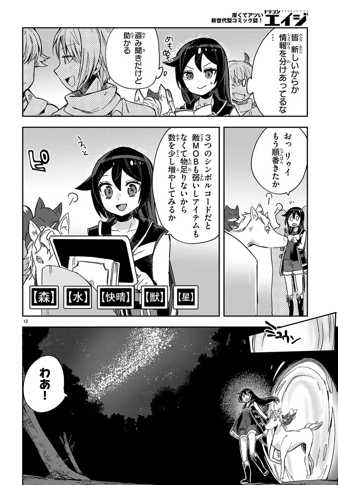 P12