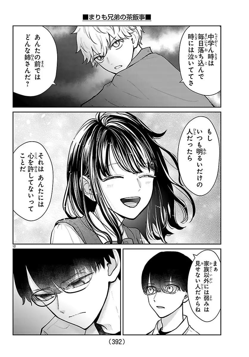 P12