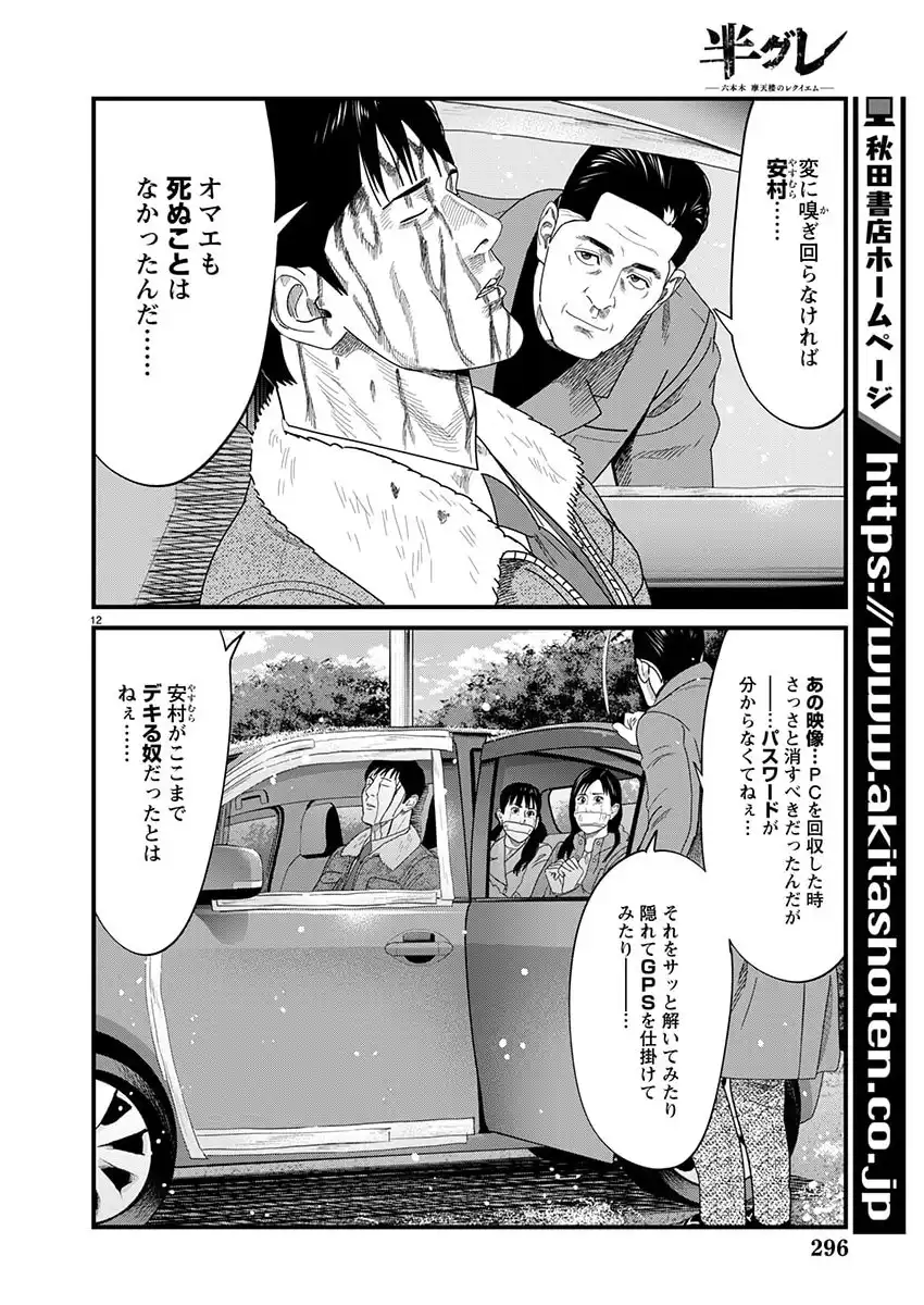 P12