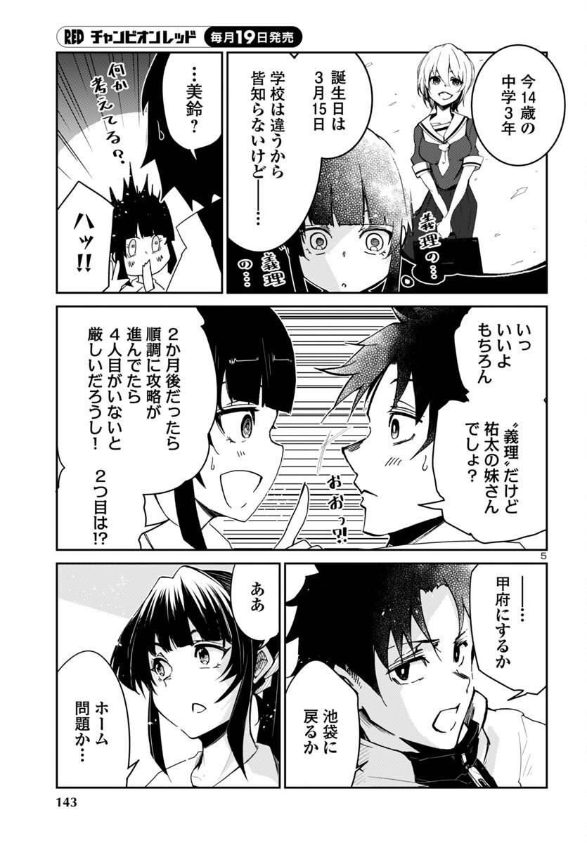P6