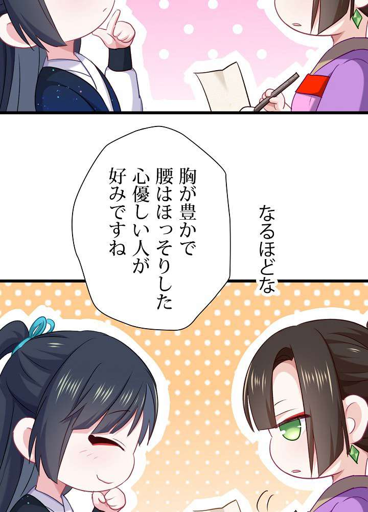 P53