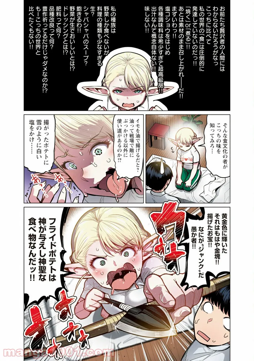 P21