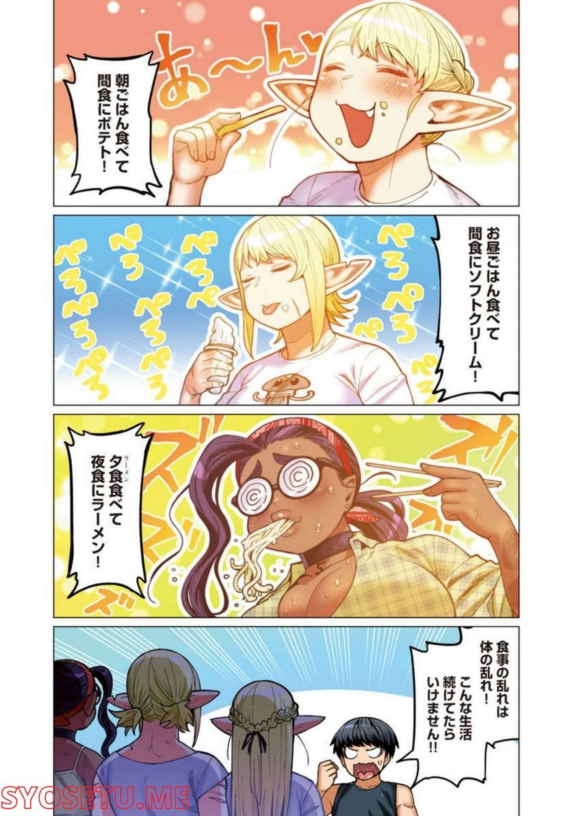 P8