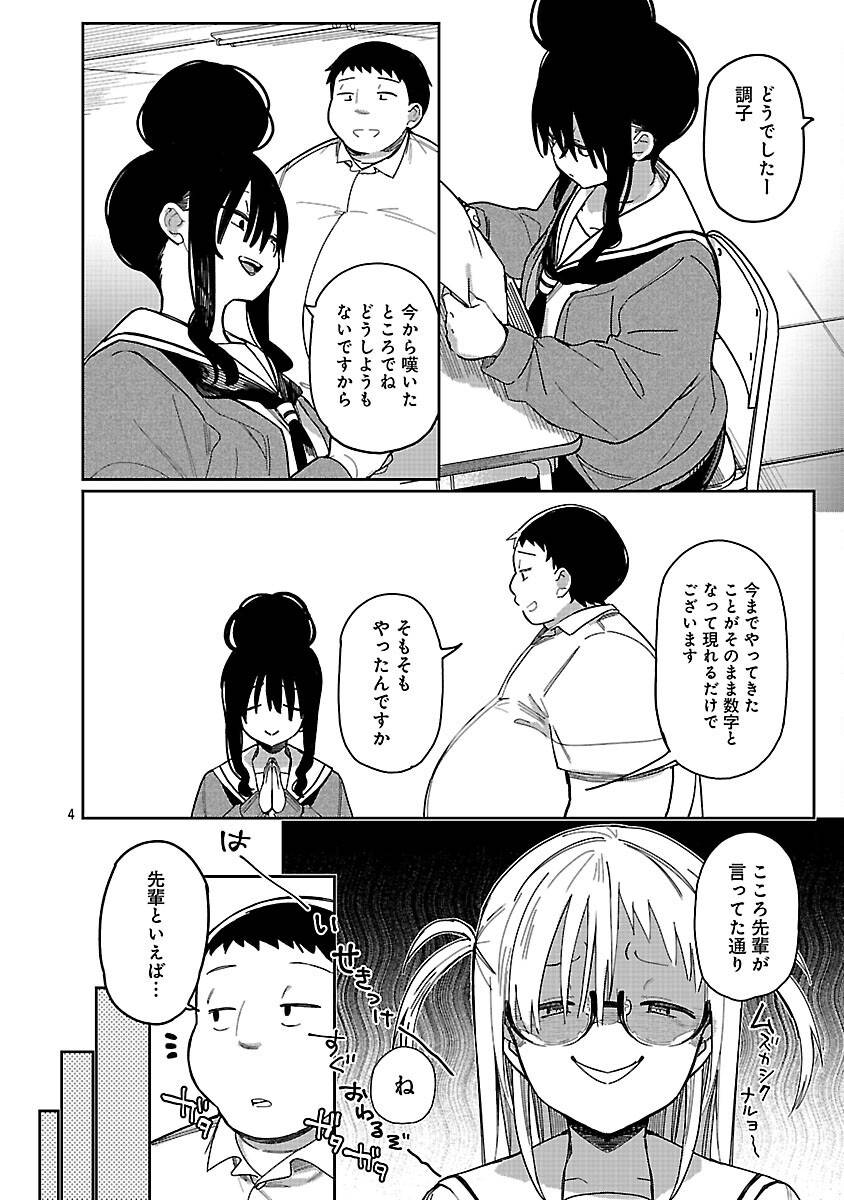 P6