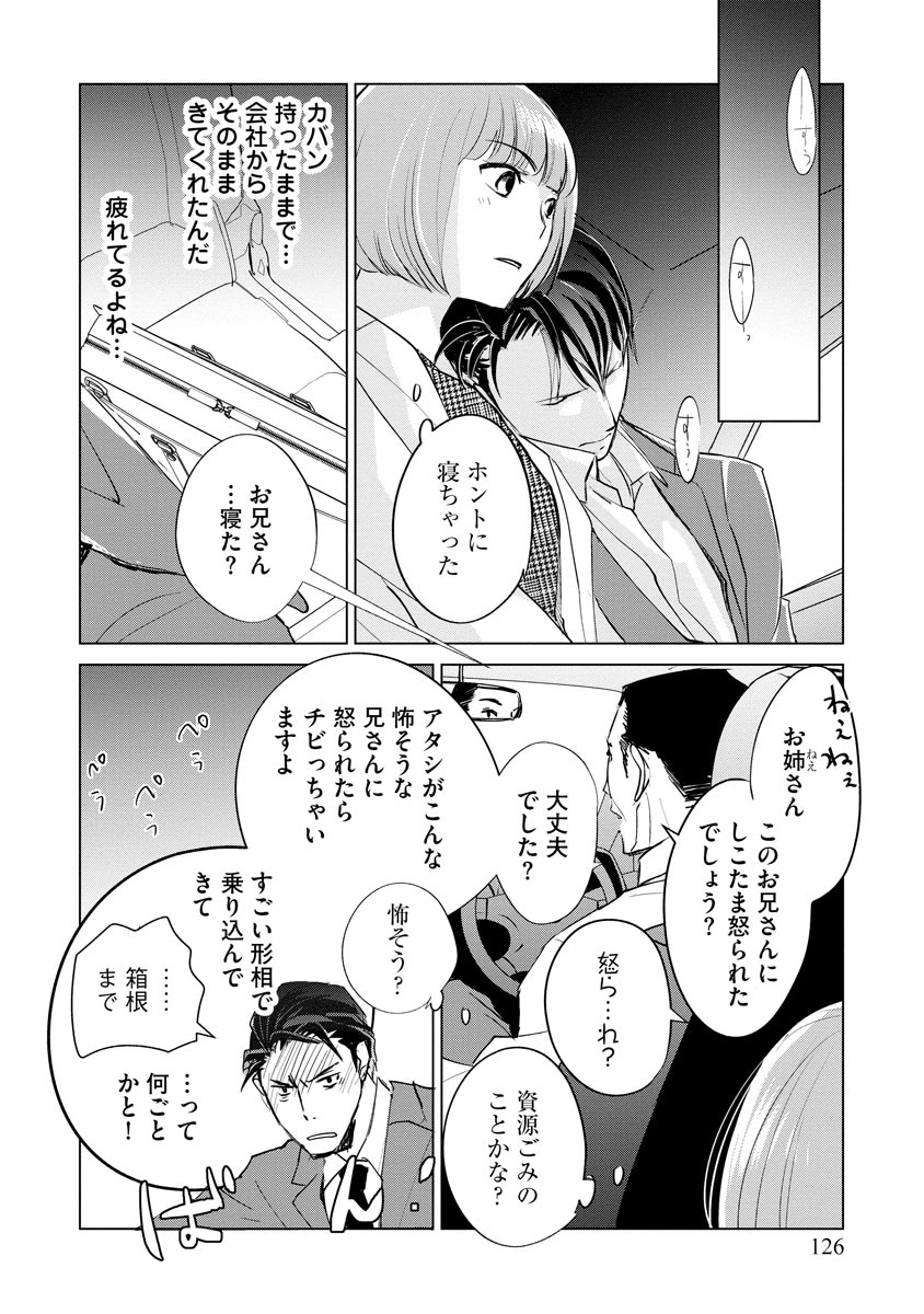 P21