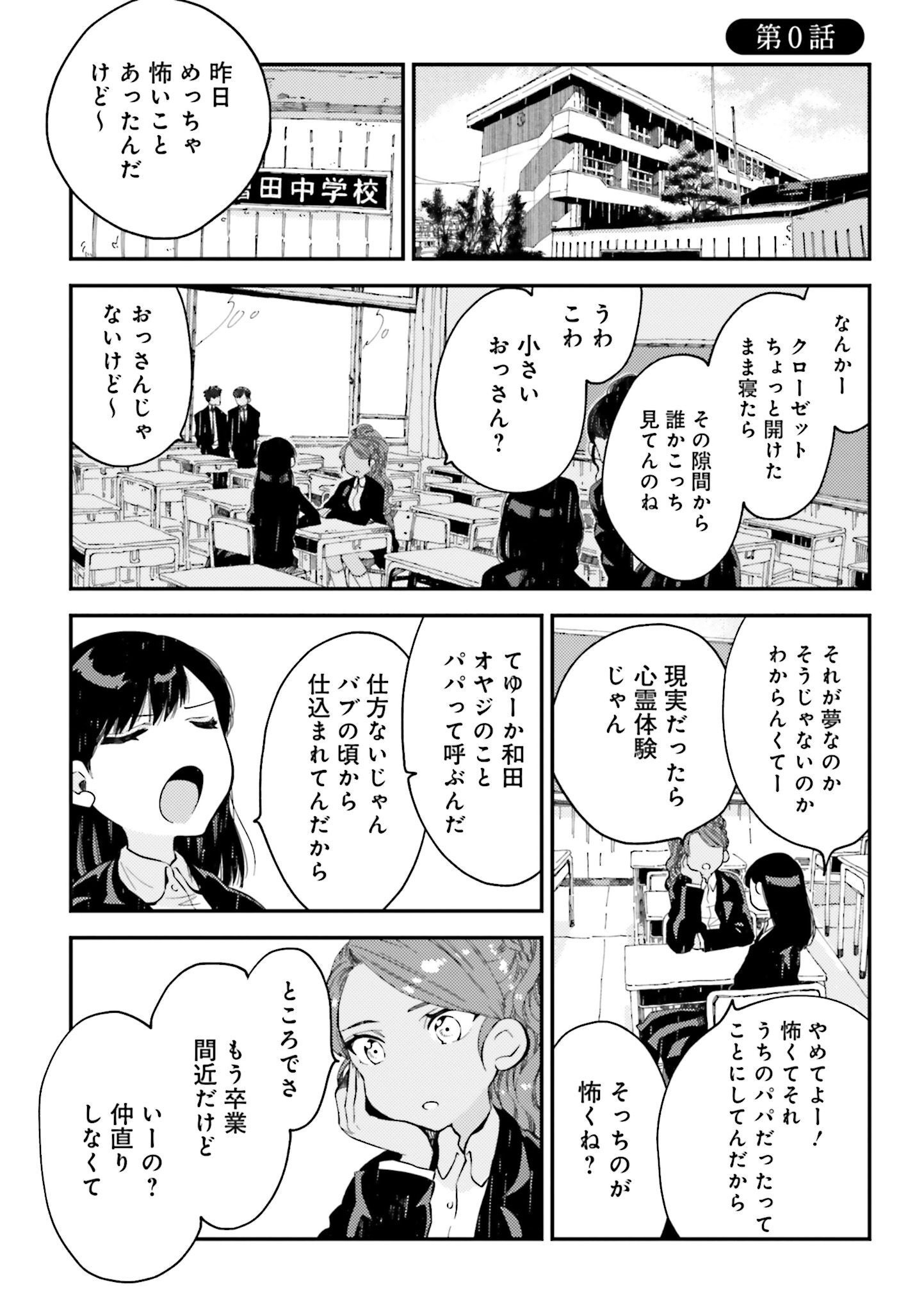 P63