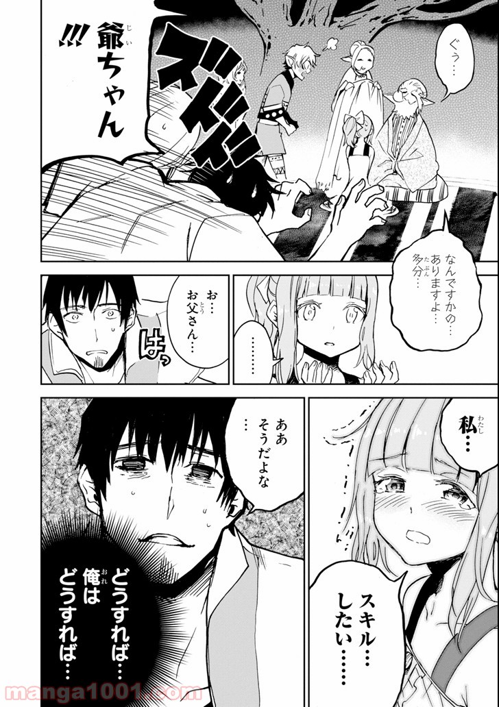 P38