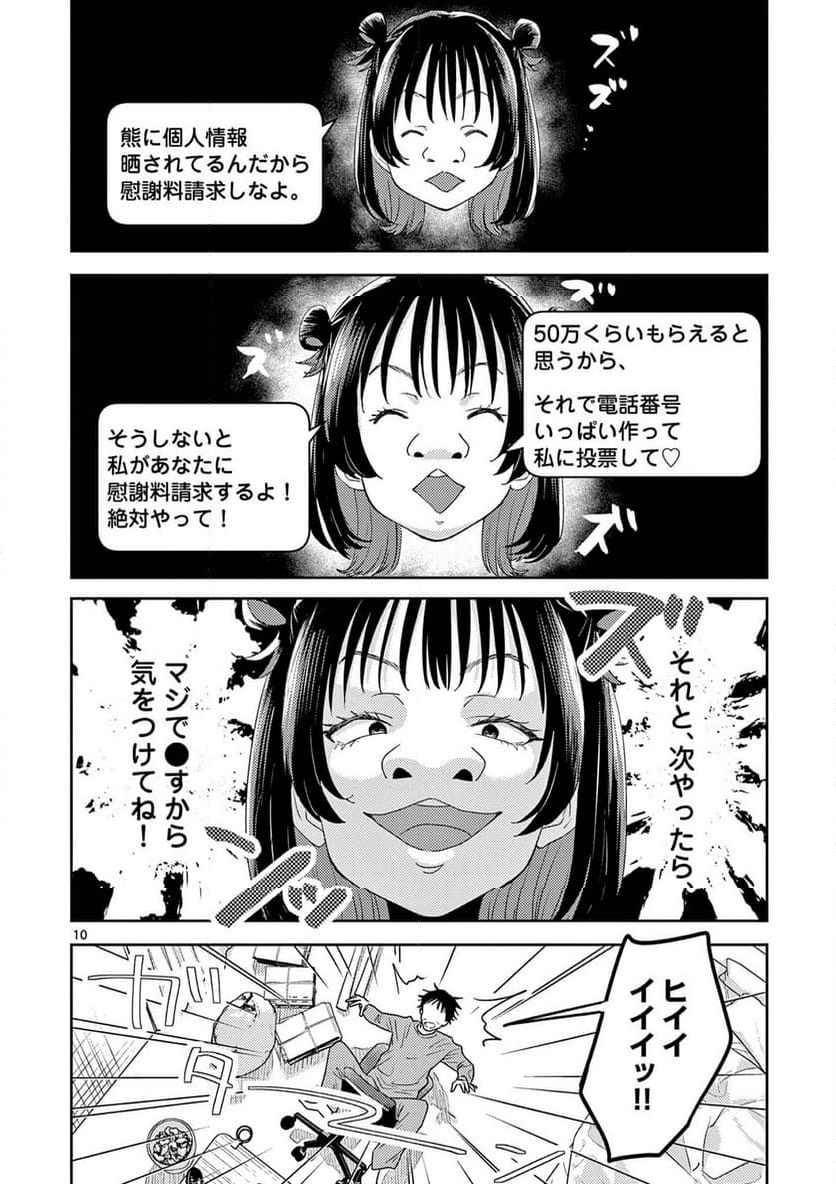 P10