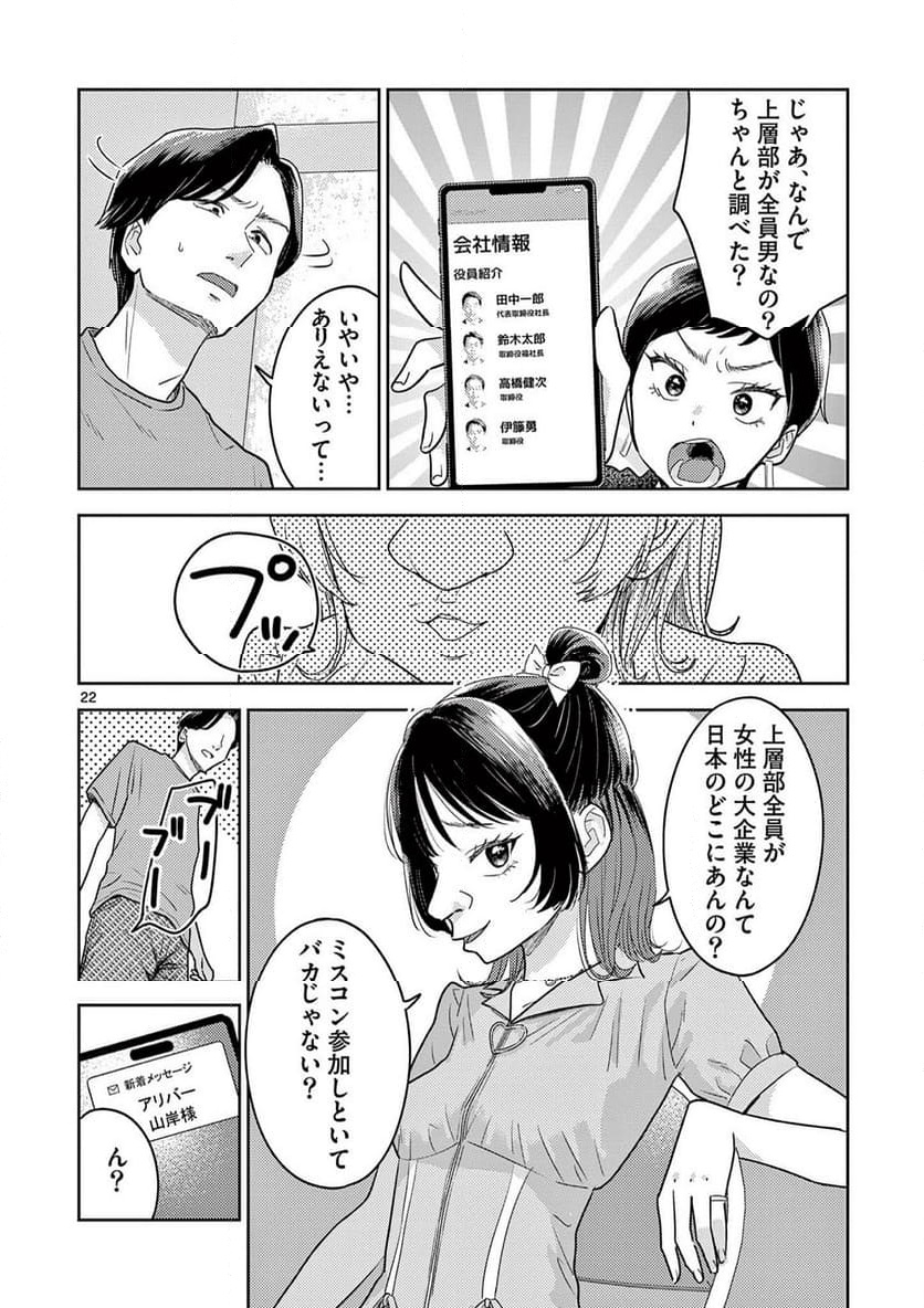 P22