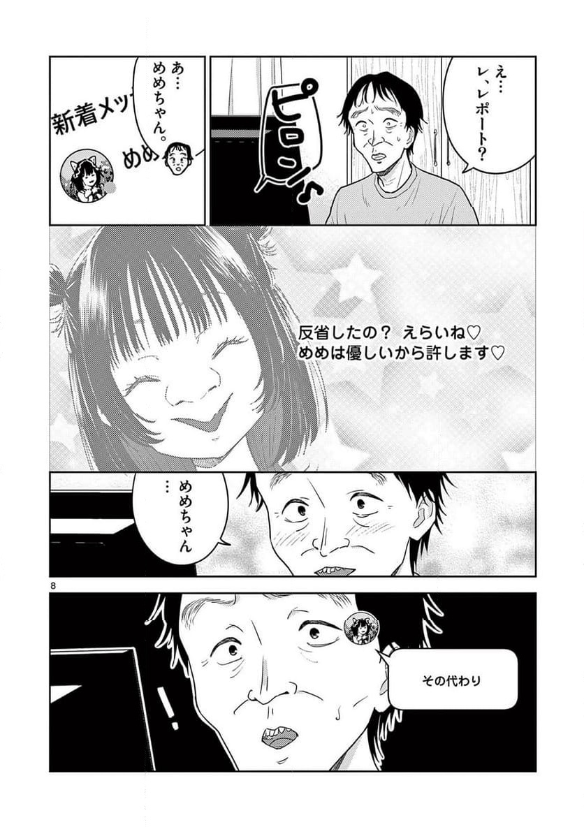 P8