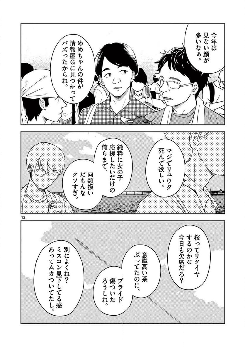 P12