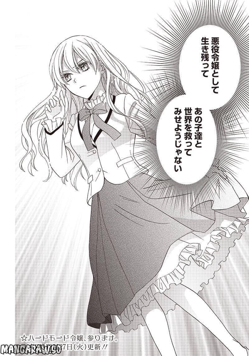 P42