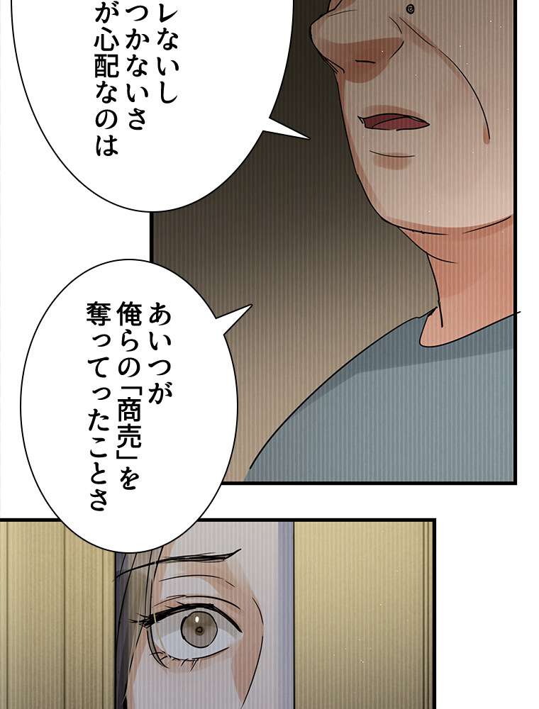 P63