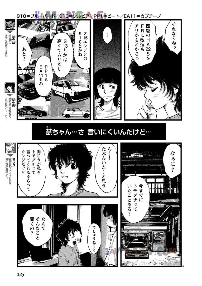 P5