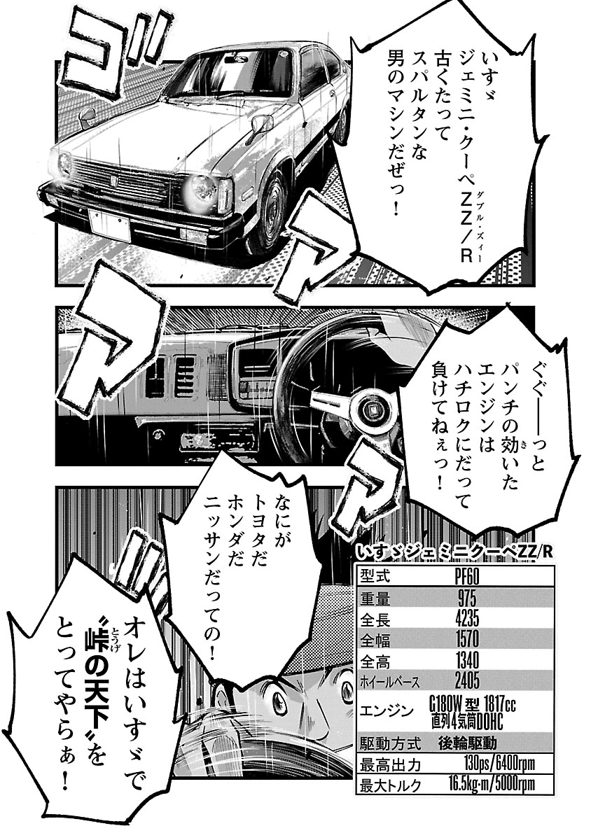 P88