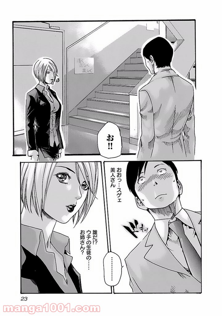 P21
