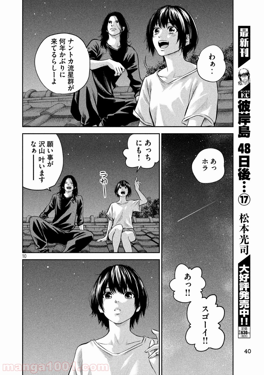 P10