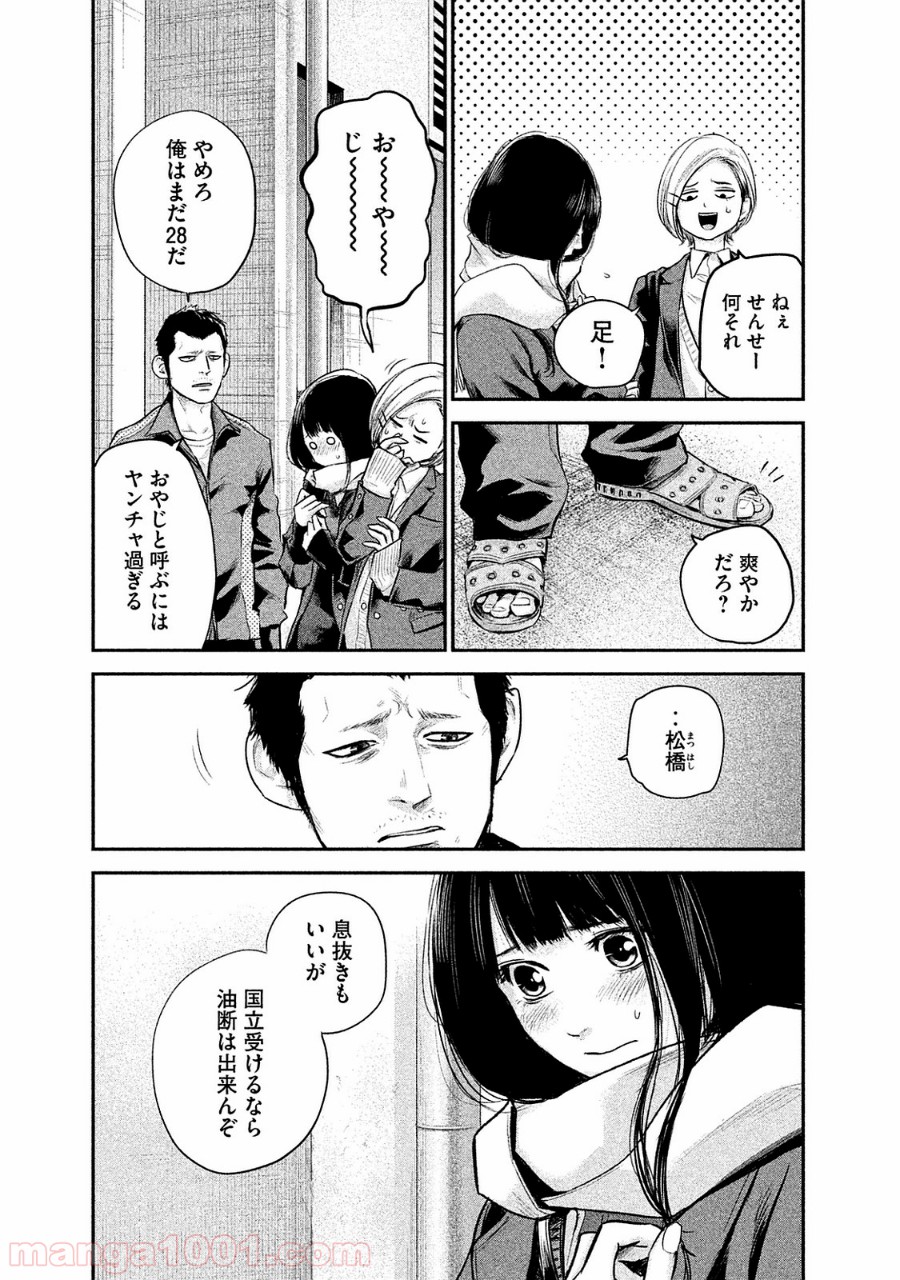 P13