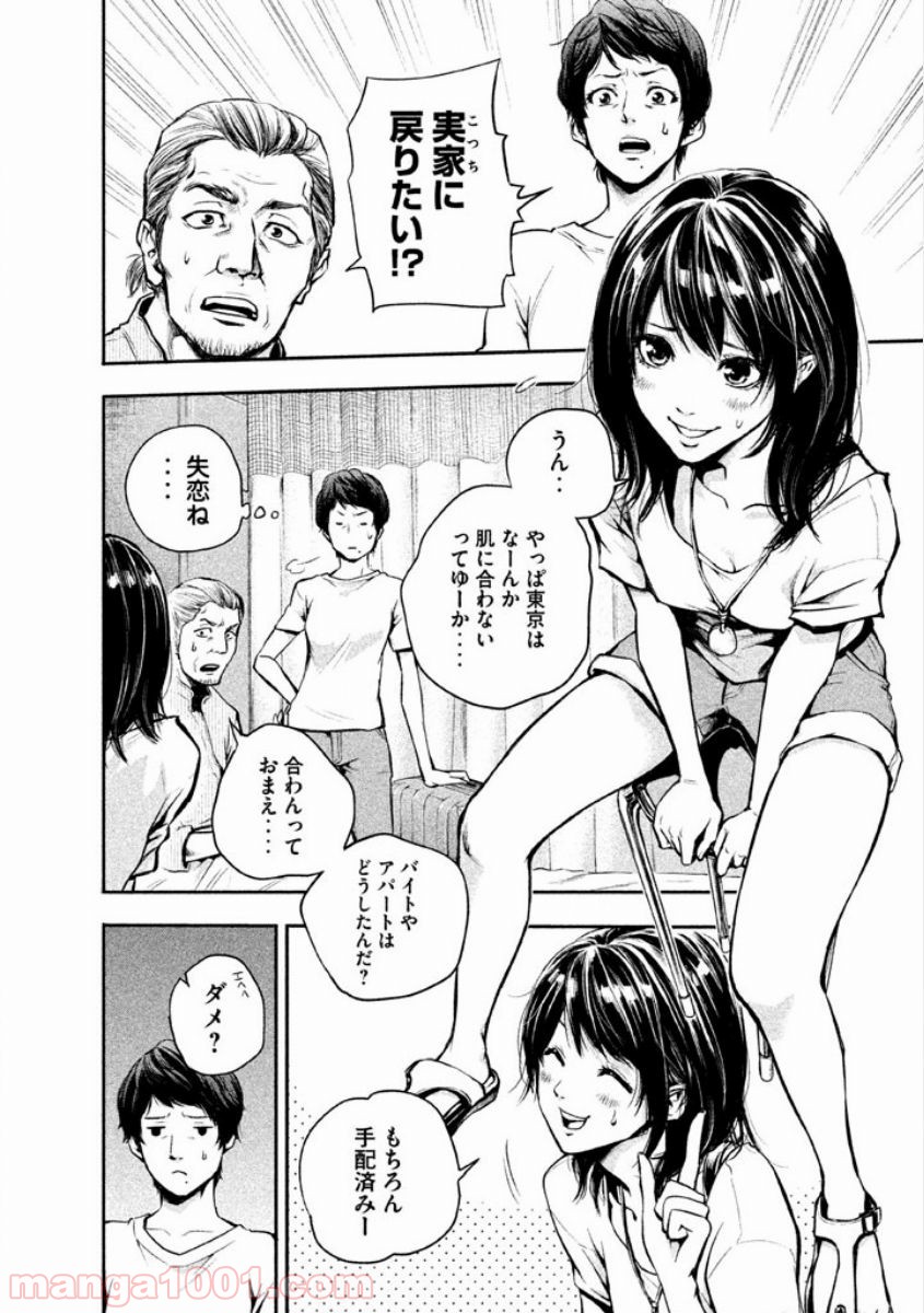 P22
