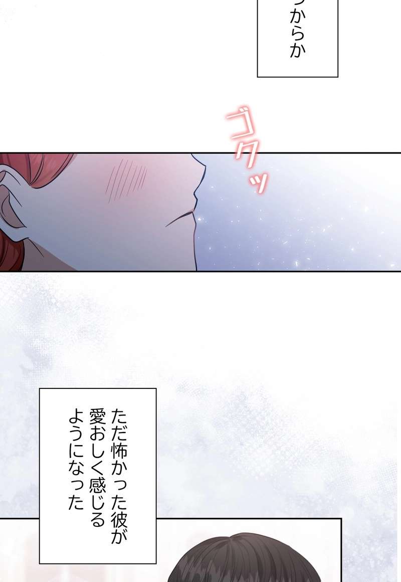 P63