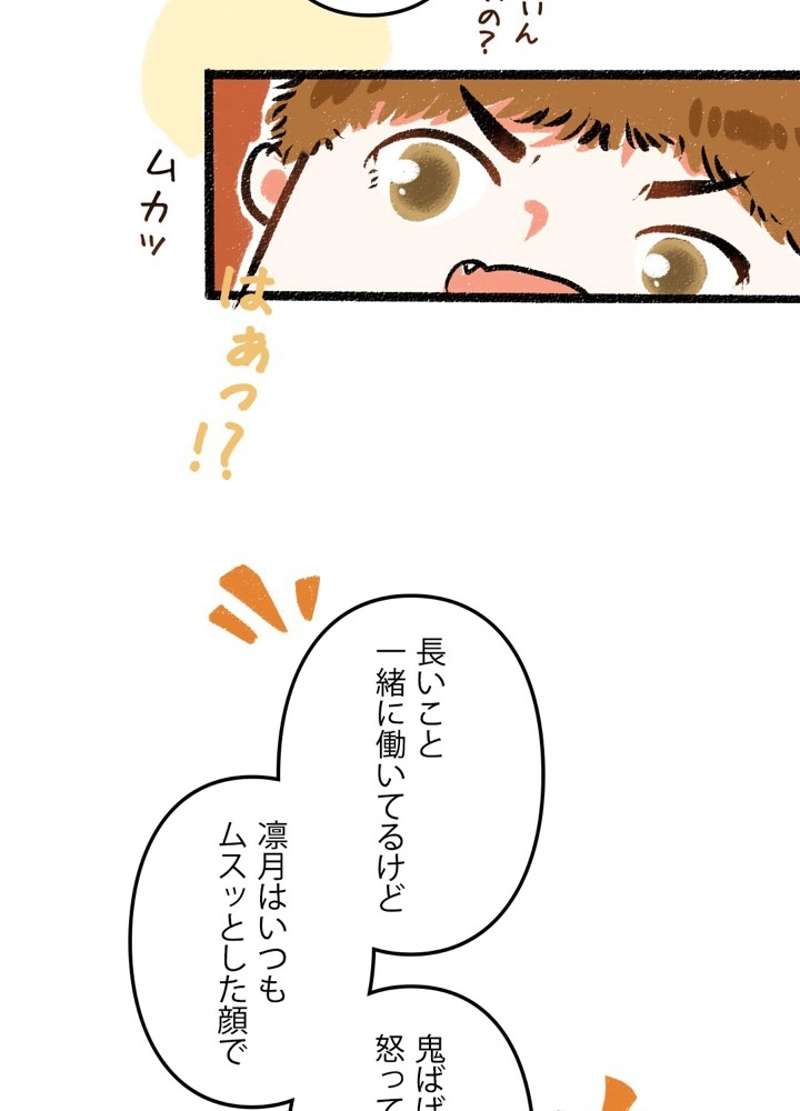P53