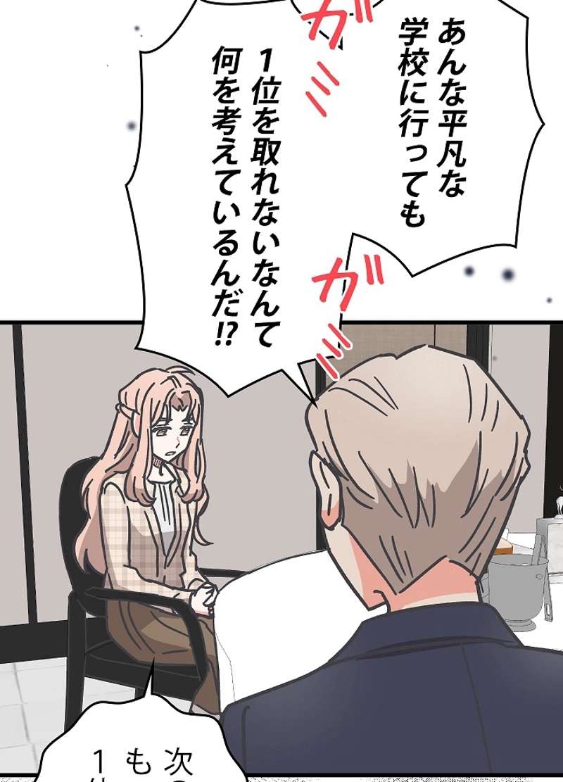 P95