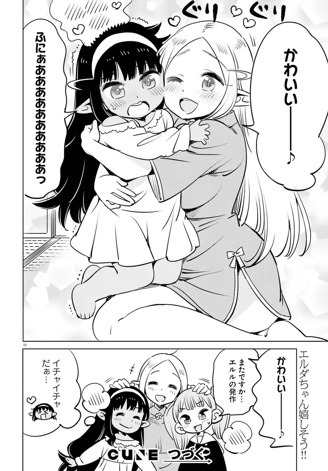 P8
